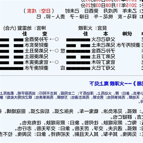 火澤睽|睽卦（火澤睽）易經第三十八卦（離上兌下）詳細解說